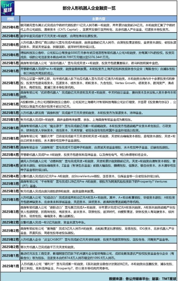 集采优配 爆火的人形机器人，离“实用”还要多久？