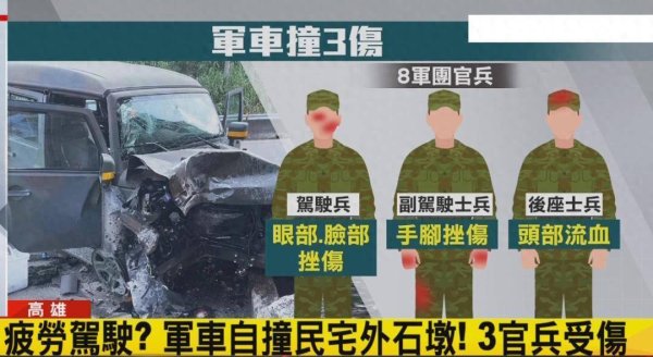 涌融优配 或渊：台演习再出重大事故，3名官兵血溅水沟；台海“引蛇出洞”
