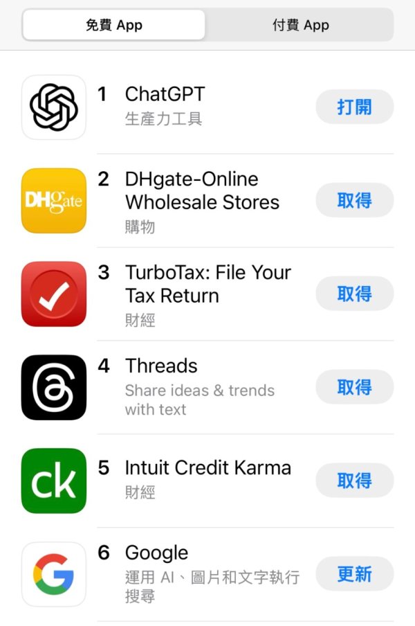 股市策略 敦煌网创始人做电商 起源于雷军邀约！下载量暴增 多家上市公司回应合作情况